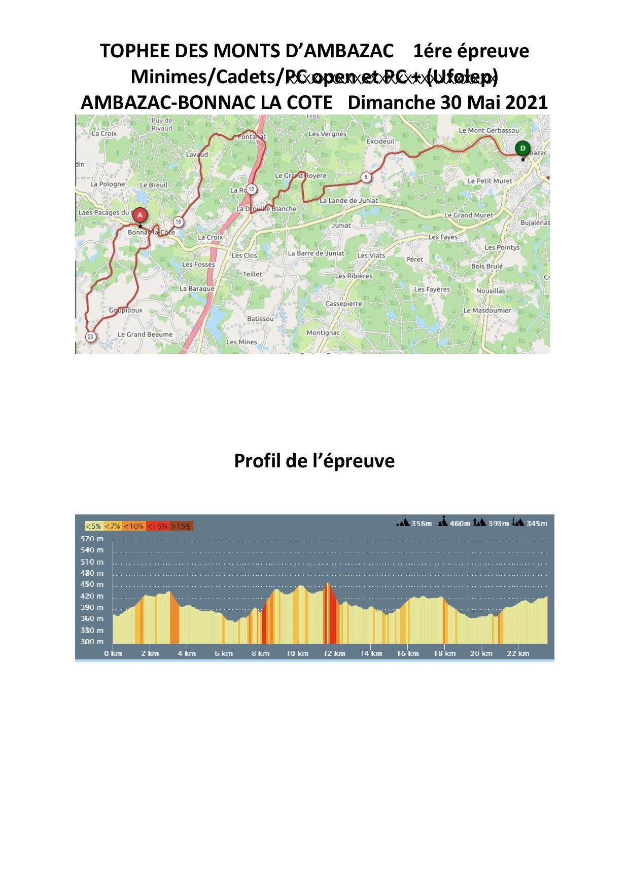 1 parcours et profil trophee des monts d ambazac page 001
